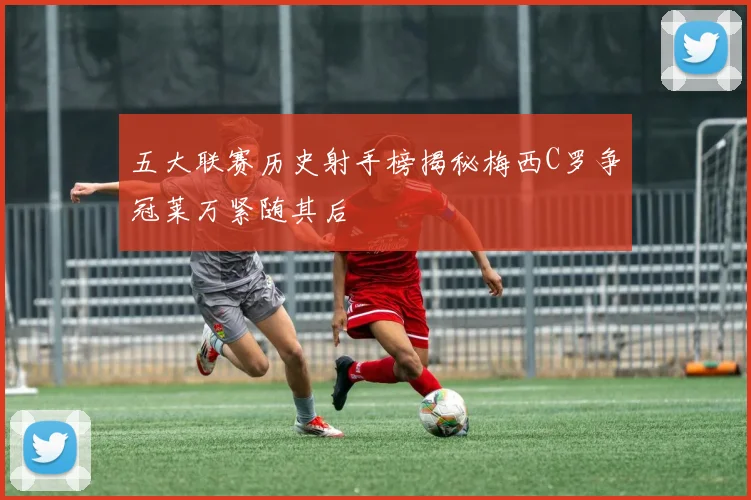 五大联赛历史射手榜揭秘梅西C罗争冠莱万紧随其后